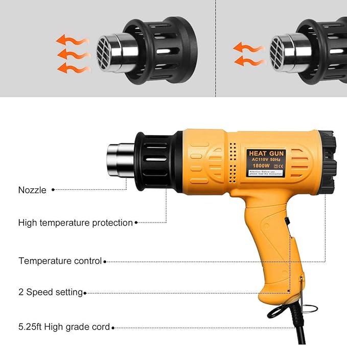 Heat Gun 1800W 122℉~1202℉(50℃- 650℃) Fast Heating image 2
