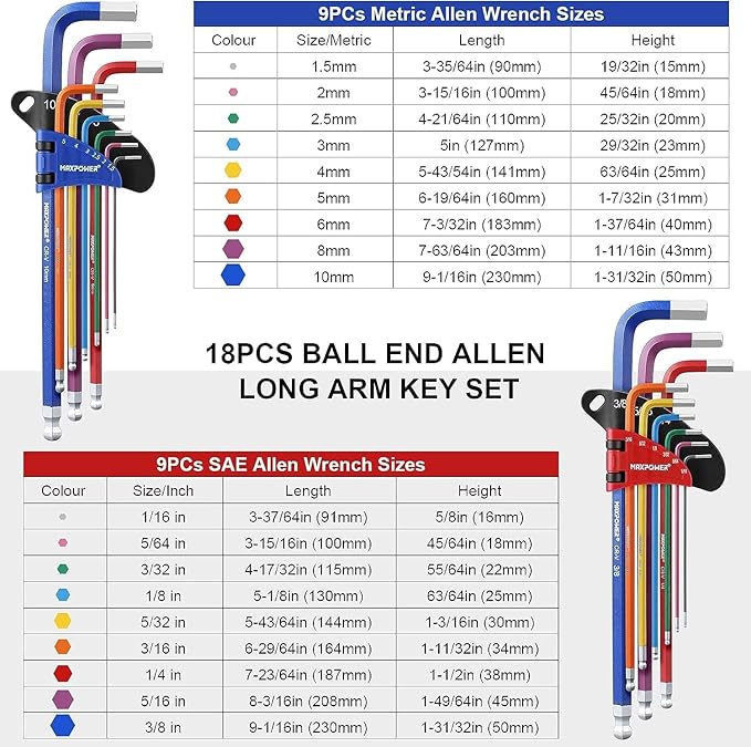 MAXPOWER 18-Piece Hex Key Set image 1