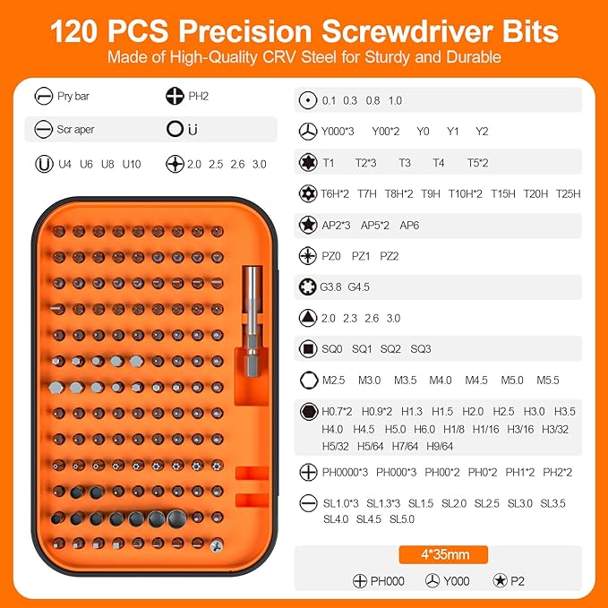 Precision Screwdriver Set image 1