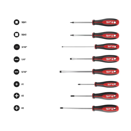Milwaukee Tool Screwdriver Set (8-Piece) image 1
