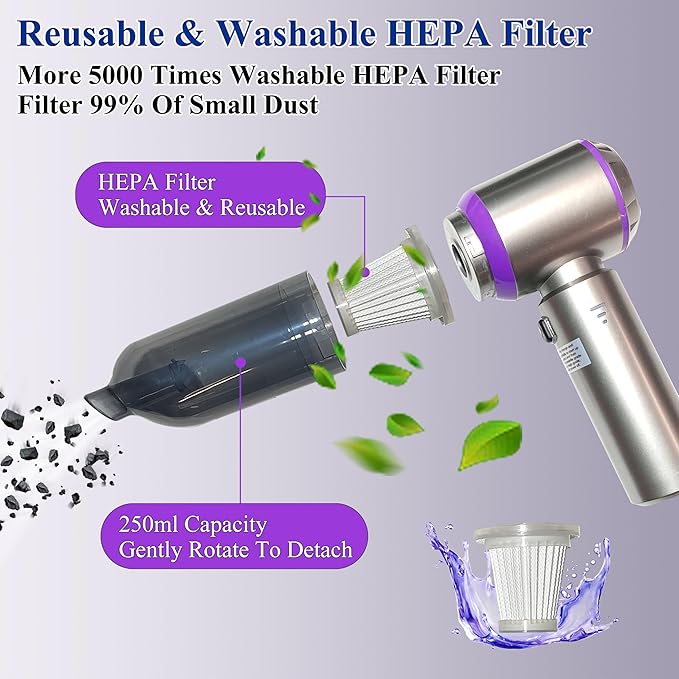 Cordless Handheld Vacuum Cleaner image 2